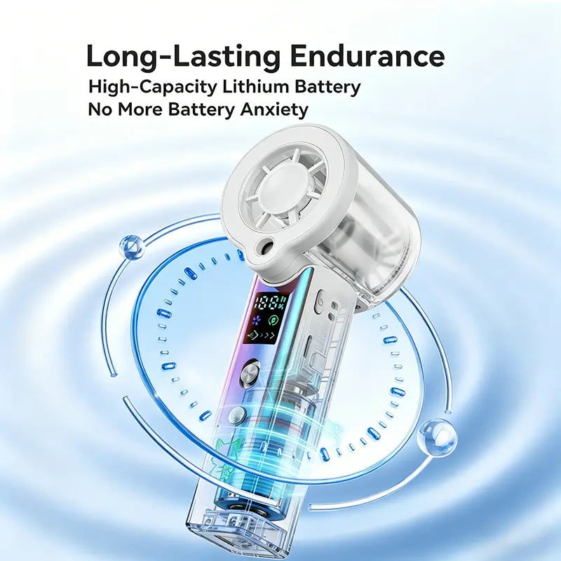 MREGB 2026 New Mist Spray Cooling Handheld Fan — High-Speed Cooling Fan with Long-Lasting Battery, CVT to Randomly Adjust Airflow, Built-In Lighting, Relief Portable Fan for Summer Walk Summerwins